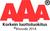AAA luokka